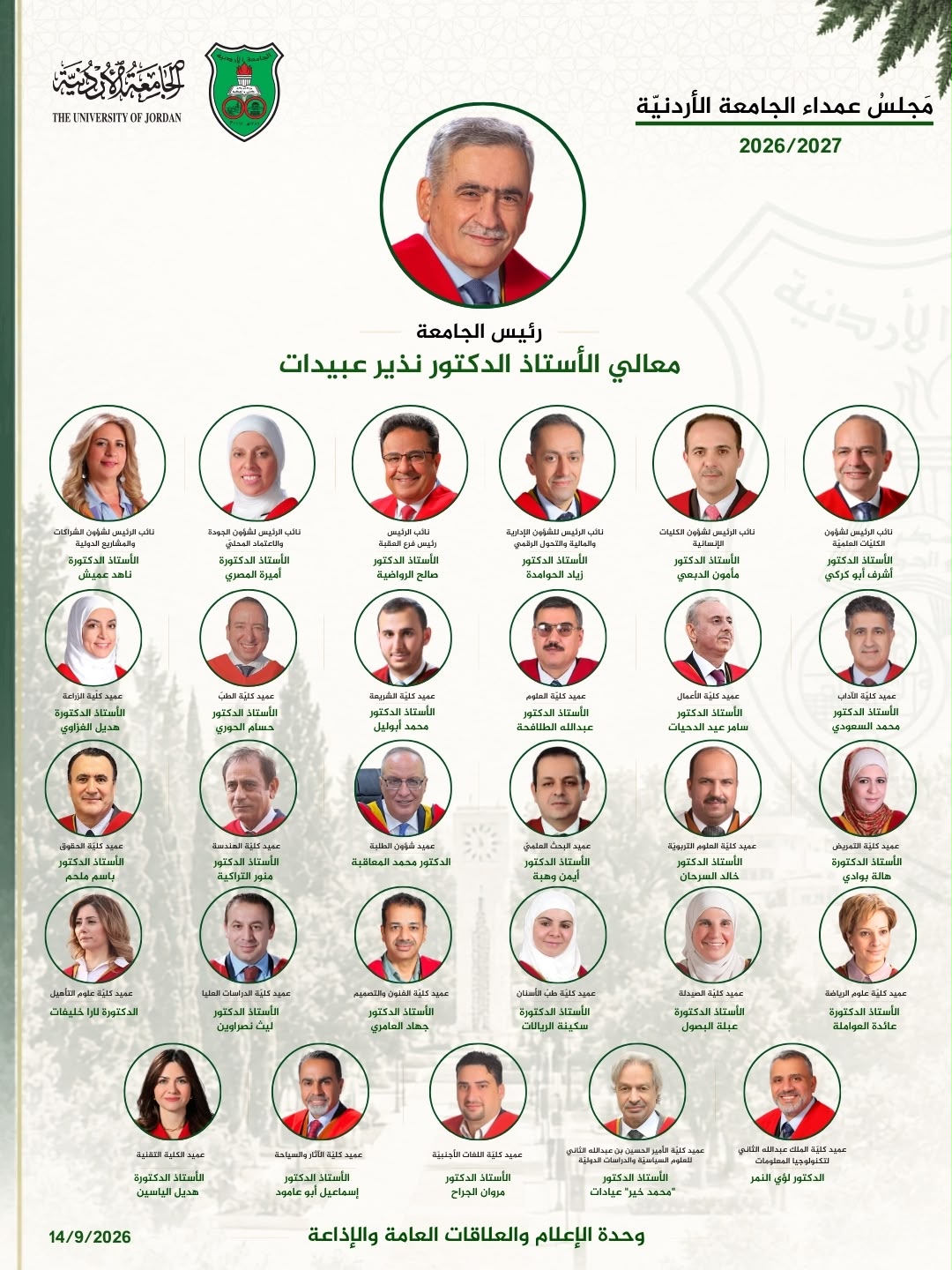 تشكيلاتٌ أكاديميّةٌ واسعةٌ في الجامعة الأردنيّة - أسماء 