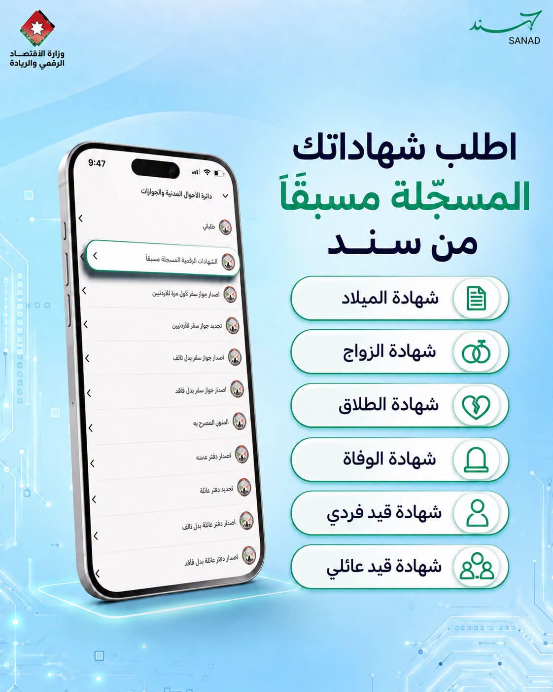إتاحة طلب شهادات الأحوال المدنية إلكترونيا عبر "سند"  