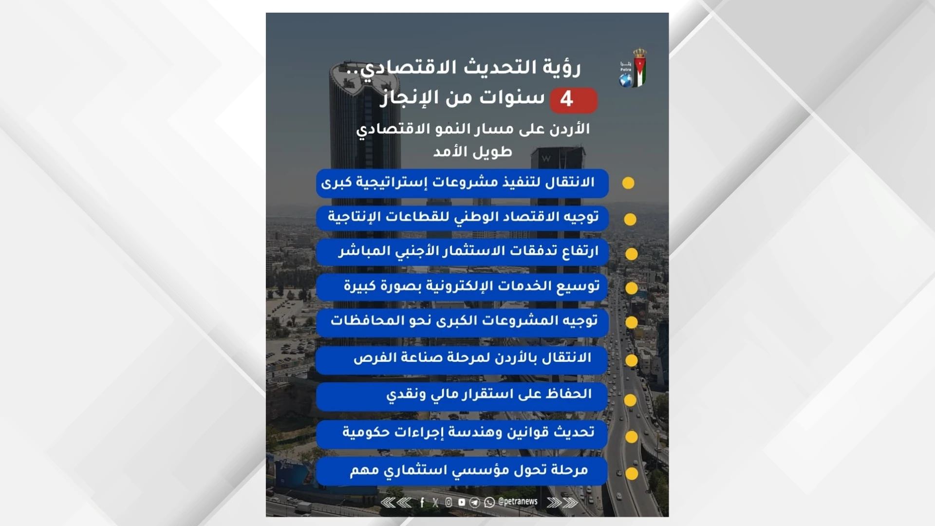 4 سنوات من رؤية التحديث ..  الأردن على مسار النمو الاقتصادي طويل الأمد