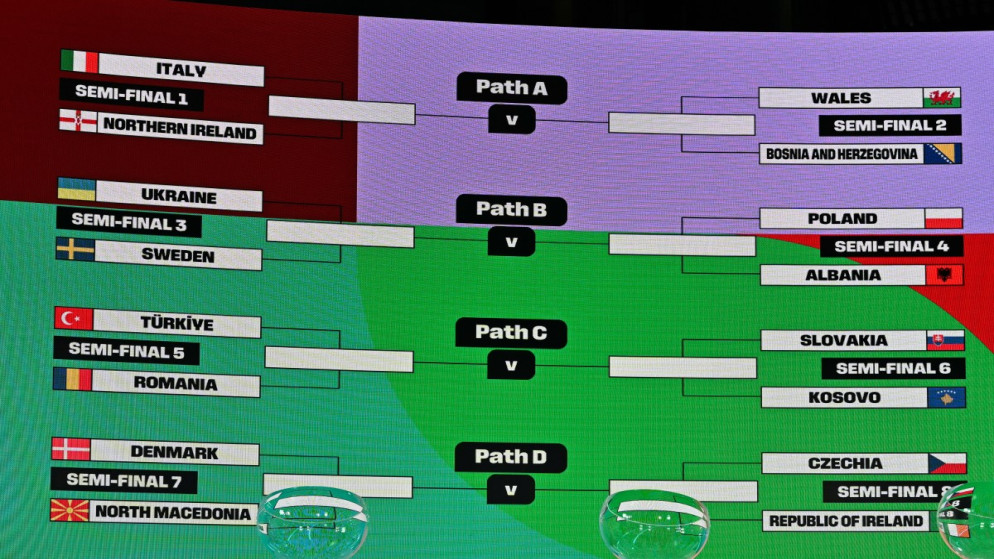 الملحق العالمي: العراق يواجه في مباراة حاسمة الفائز بين بوليفيا وسورينام