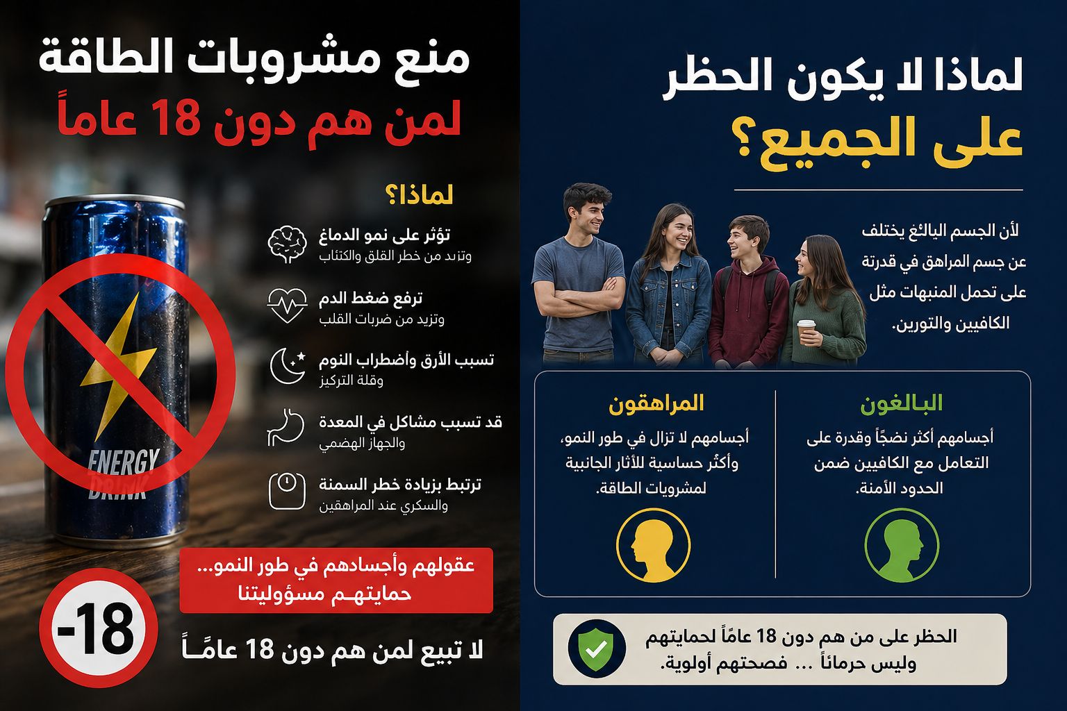 منع مشروبات الطاقة لمن هم دون 18 عاماً ولماذا لا يكون الحظر على الجميع؟