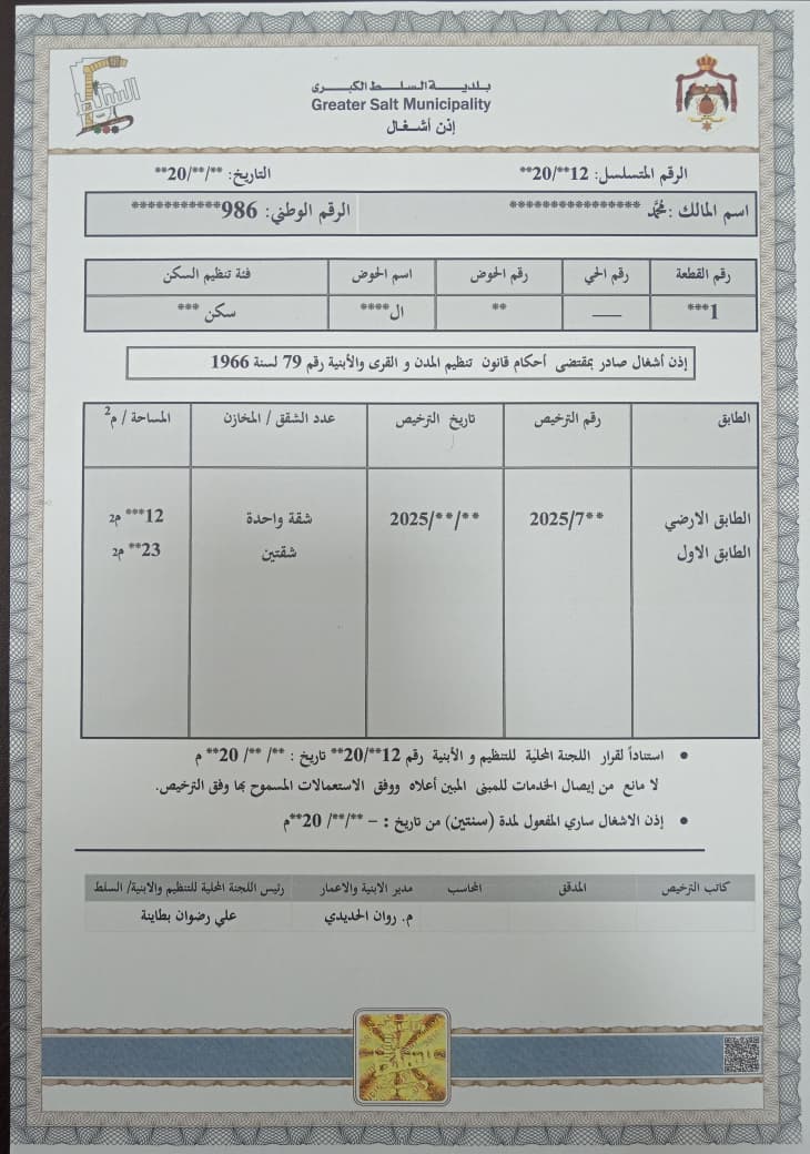 بلدية السلط الكبرى تصدر وثيقة إذن أشغال أمنية الأولى على مستوى بلديات المملكة 