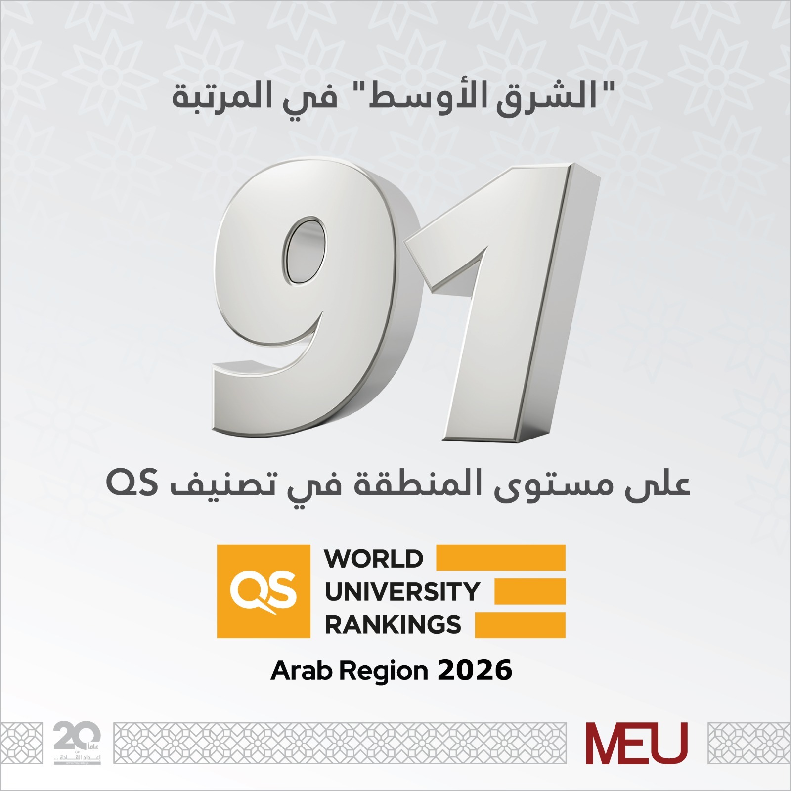 "الشرق الأوسط" في المرتبة 91 على مستوى المنطقة في تصنيف QS
