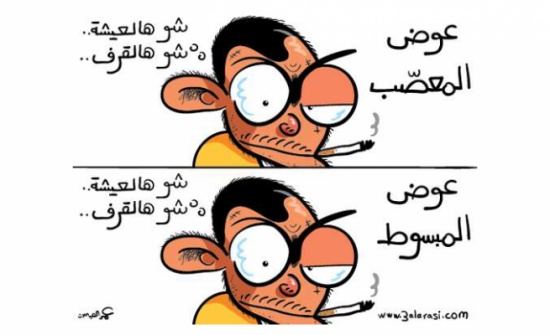 الأردن في أدنى مراتب مؤشر السعادة عربيا و123 عالميا                