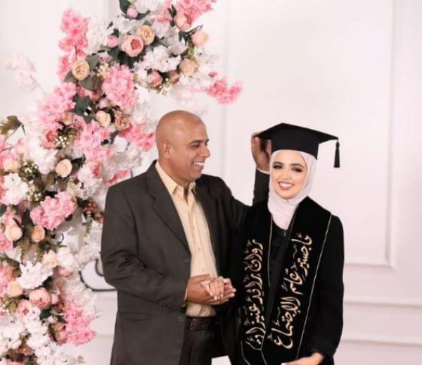 روان رائد محمود عنيزات  ..  مبارك الماجستير