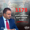 1178 مواطناً ينوون الترشح للانتخابات النيابية القادمة