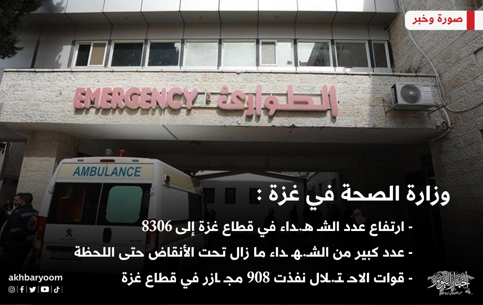 المتحدث باسم وزارة الصحة في غزة 