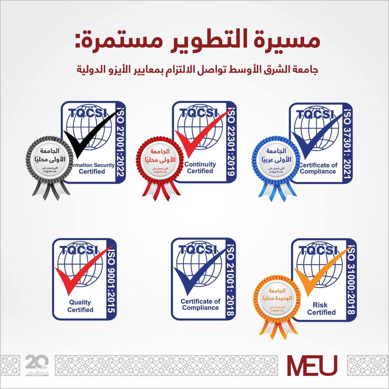 مسيرة التطوير مستمرة: جامعة الشرق الأوسط تواصل الالتزام بمعايير الأيزو الدولية