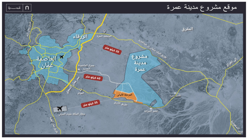 تفاصيل مشروع "مدينة عمرة"