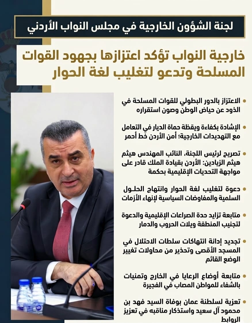 خارجية النواب: تؤكد اعتزازها بجهود القوات المسلحة وتدعو لتغليب لغة الحوار لإنهاء أزمات المنطقة