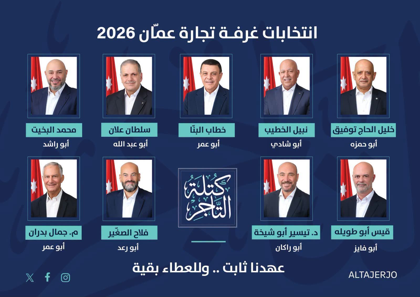 كتلة التاجر تعلن خوض انتخابات غرفة تجارة عمّان وتتعهد بمواصلة الدفاع عن حقوق التجار
