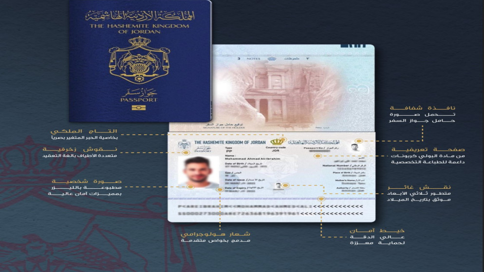 لا زيادة على رسوم استصدار الجواز الإلكتروني
