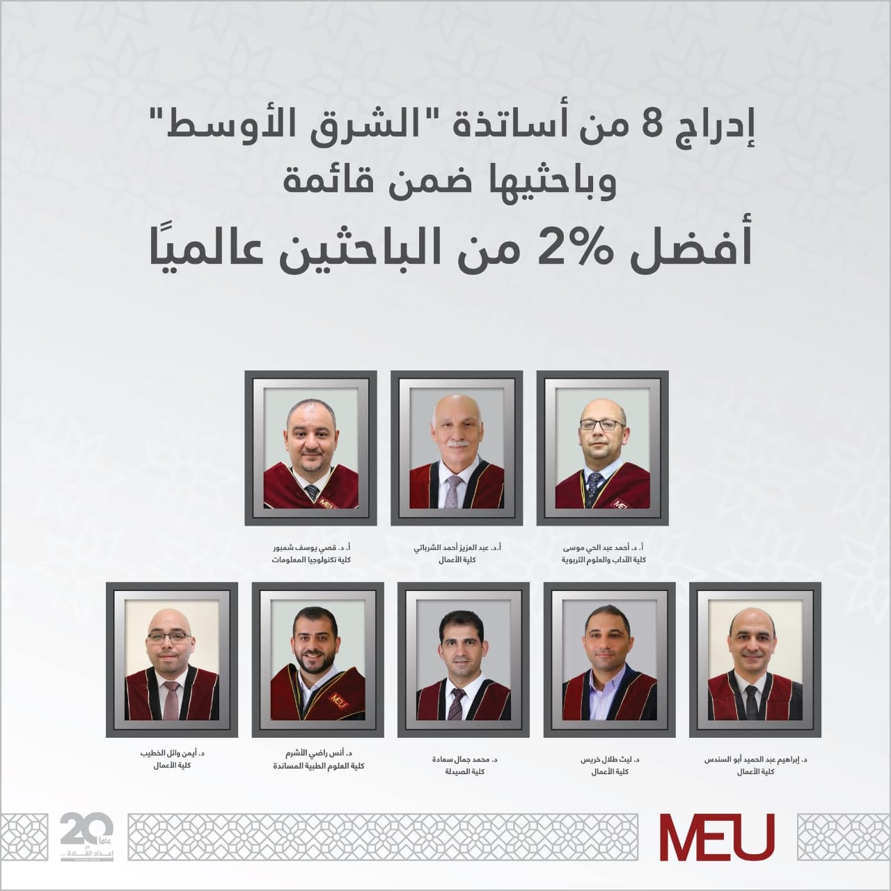 إدراج 8 من أساتذة "الشرق الأوسط" وباحثيها ضمن قائمة أفضل 2% من الباحثين عالميًا
