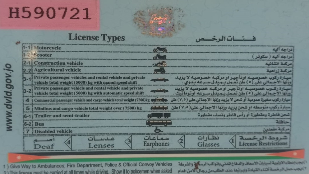 إدارة الترخيص: اعتماد الرخص والوثائق الإلكترونية اعتبارا من 2 آب